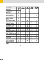 Preview for 10 page of SolarMax 10260200 Instruction Manual