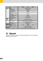 Preview for 34 page of SolarMax 10260200 Instruction Manual