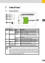 Preview for 43 page of SolarMax 10ES-T Instruction Manual