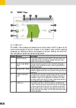 Preview for 44 page of SolarMax 10ES-T Instruction Manual