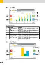 Preview for 50 page of SolarMax 10ES-T Instruction Manual