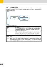 Preview for 54 page of SolarMax 10ES-T Instruction Manual