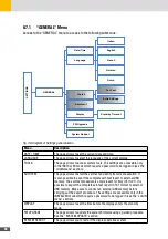 Preview for 56 page of SolarMax 10ES-T Instruction Manual