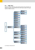 Preview for 58 page of SolarMax 10ES-T Instruction Manual