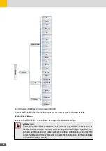 Preview for 68 page of SolarMax 10ES-T Instruction Manual