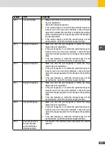 Preview for 83 page of SolarMax 10ES-T Instruction Manual