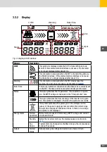 Preview for 11 page of SolarMax 17SHT Instruction Manual