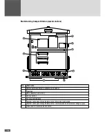 Preview for 14 page of SolarMax 330TS-SV Compact Station Instruction Manual