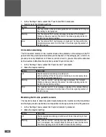 Preview for 44 page of SolarMax 330TS-SV Compact Station Instruction Manual