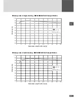 Preview for 71 page of SolarMax 330TS-SV Compact Station Instruction Manual