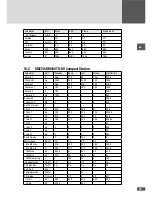 Preview for 75 page of SolarMax 330TS-SV Compact Station Instruction Manual