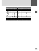 Preview for 77 page of SolarMax 330TS-SV Compact Station Instruction Manual