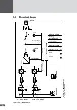 Preview for 14 page of SolarMax 4TP Instruction Manual