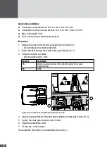 Preview for 36 page of SolarMax 4TP Instruction Manual