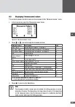 Preview for 57 page of SolarMax 4TP Instruction Manual