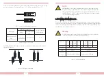 Preview for 9 page of SolarMax 5G Series User Manual