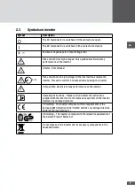 Preview for 7 page of SolarMax SM30HT4 Instruction Manual