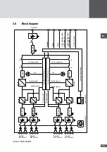 Preview for 13 page of SolarMax SM30HT4 Instruction Manual