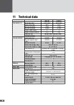 Preview for 66 page of SolarMax SM30HT4 Instruction Manual