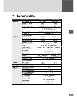 Preview for 53 page of SolarMax TS-SV User & Installation Manual