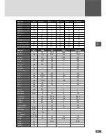 Preview for 59 page of SolarMax TS-SV User & Installation Manual