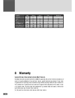 Preview for 62 page of SolarMax TS-SV User & Installation Manual