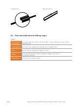 Preview for 32 page of solarwatt EasyIn 60M Series Installation Instructions Manual