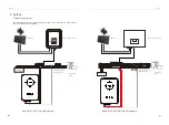 Preview for 4 page of SolaX Power X1-EVC-7.2K User Manual