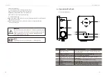 Preview for 15 page of SolaX Power X1-EVC-7.2K User Manual