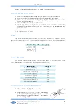 Preview for 35 page of Sole Diesel 100 GTA Operator'S Manual