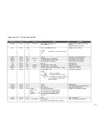 Preview for 20 page of Solectek SkyWay Excel PTP Series User Manual