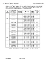 Preview for 20 page of Solectria Renewables PVI 100KW Installation And Operation Manual