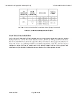 Preview for 23 page of Solectria Renewables PVI 100KW Installation And Operation Manual