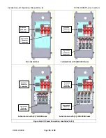 Preview for 25 page of Solectria Renewables PVI 100KW Installation And Operation Manual