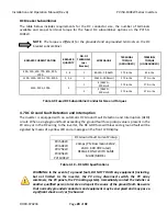 Preview for 28 page of Solectria Renewables PVI 100KW Installation And Operation Manual