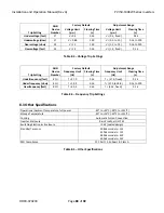 Preview for 88 page of Solectria Renewables PVI 100KW Installation And Operation Manual