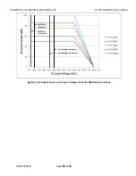 Preview for 89 page of Solectria Renewables PVI 100KW Installation And Operation Manual