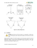 Preview for 27 page of Solectria Renewables PVI 3000S Installation And Operation Manual