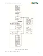 Preview for 47 page of Solectria Renewables PVI 3000S Installation And Operation Manual