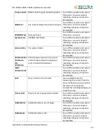 Preview for 52 page of Solectria Renewables PVI 3000S Installation And Operation Manual