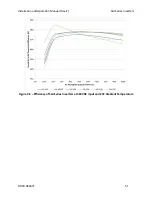 Preview for 57 page of Solectria Renewables SGI 225 Installation And Operation Manual