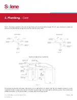 Preview for 12 page of Solene SLAR32DC-75HE-G Installation Manual