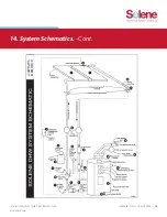 Preview for 21 page of Solene SLAR32DC-75HE-G Installation Manual