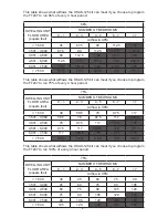 Preview for 9 page of Soler & Palau CAR-125 Installation And Wiring Instructions