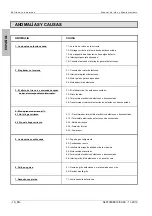 Preview for 19 page of Solera E-112 User Instruction And Maintenance Manual