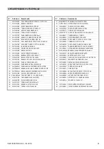 Preview for 73 page of Solera E-112 User Instruction And Maintenance Manual