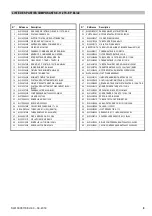 Preview for 75 page of Solera E-112 User Instruction And Maintenance Manual