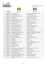 Preview for 41 page of Solera ECO Soft Use And Maintenance Manual