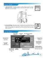 Preview for 6 page of Soleus Air DMG-135-60 Operating Instructions Manual