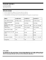 Preview for 3 page of Soleus Air DP1-30-03 A Operating Instructions Manual